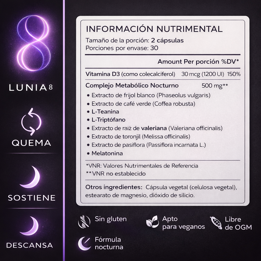 Lunia8 ®️ - Despierta desinflamada en 7 días